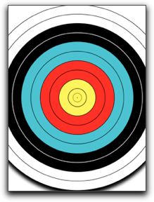 target your conversion goals