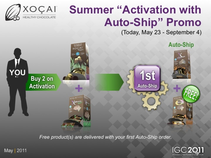 Summer Activation Promo